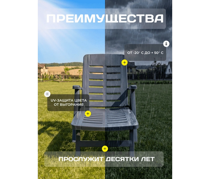 Шезлонг складной smeraldo из пластика SME30CAN, антрацит