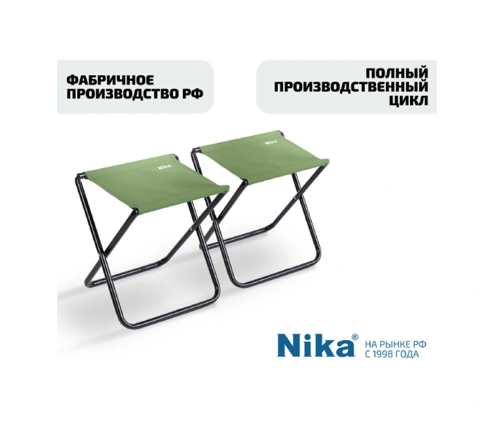 Набор складных стульев Nika