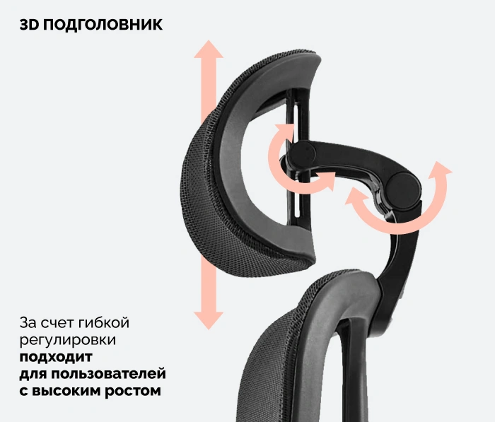 SPARX Fansil Plus Black, черный