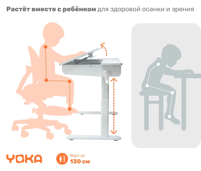 Детская парта-трансформер Yoka Morty 120